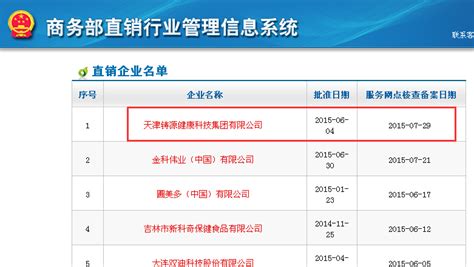 商务部公示天津铸源获得第63张直销牌照--热销界