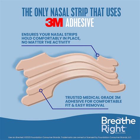 Breathe Right Nasal Strips Review - Life Tools