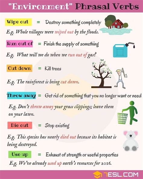 12 Common Environment Phrasal Verbs (Meanings & Examples) • 7ESL
