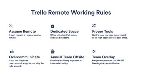 How to be a happy and productive remote worker - Work Life by Atlassian