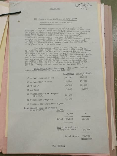 Propaganda Shell 的图像结果