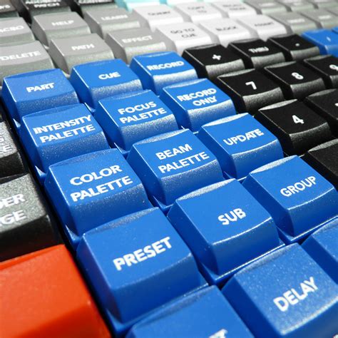 Image result for Cmd Key