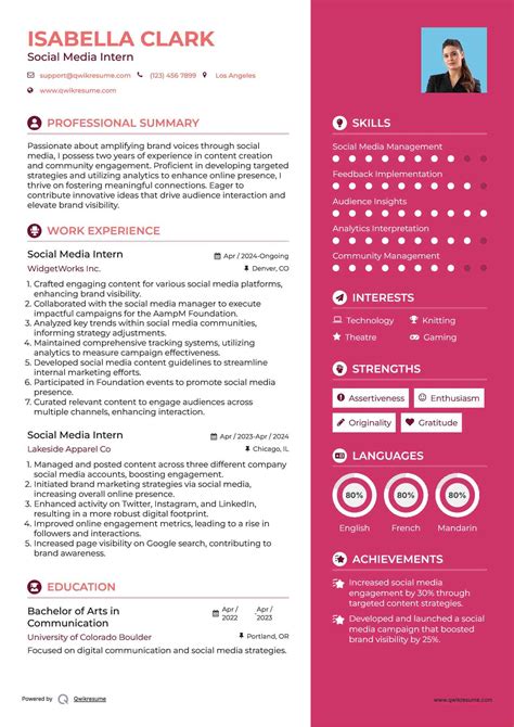 Social Media Intern Job Description Resume at Loren Bona blog