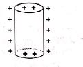 Which of the following figures correctly shows the top view sketch of ...