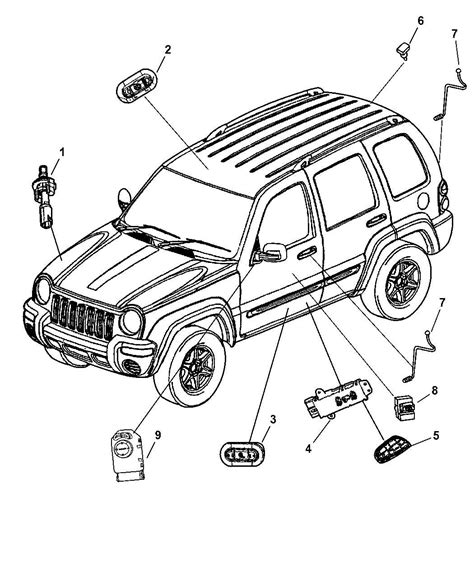 Visual Guide to 2005 Jeep Liberty Body Parts