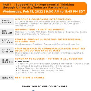 Part 1: How to Grow Your Research Program Through Collaborating with ...