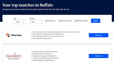 Auto Insurance Quote Bankrate.com 的图像结果