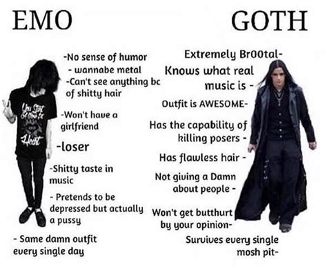 Difference Between Emo And Goth