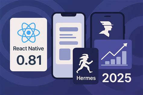 Image result for Context API React Native