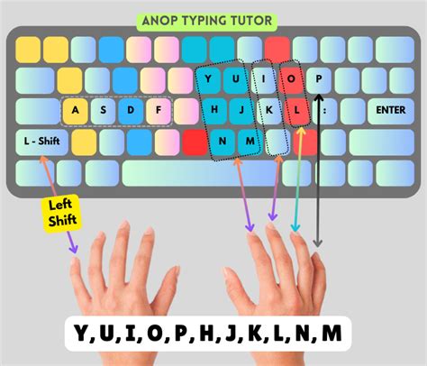 Image result for English Typing Lesson