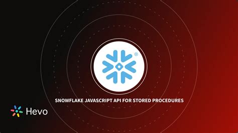 Using API in Snowflake 的图像结果