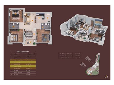 ATC Ultima in Baridih, Jamshedpur: Price, Brochure, Floor Plan, Reviews