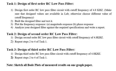 Solved Task 1: Design of first order RC Low Pass Filter: 1) | Chegg.com