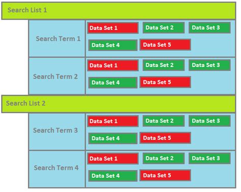 TreeView WPF Example 的图像结果