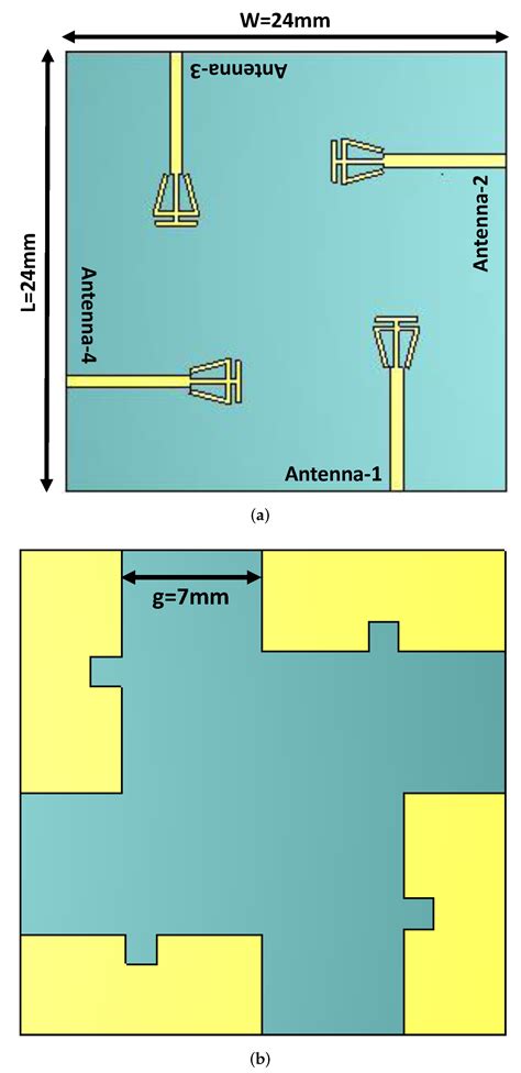 A Compact mmWave MIMO Antenna for Future Wireless Networks