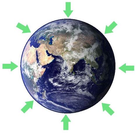 Science Gravity Physics 的图像结果