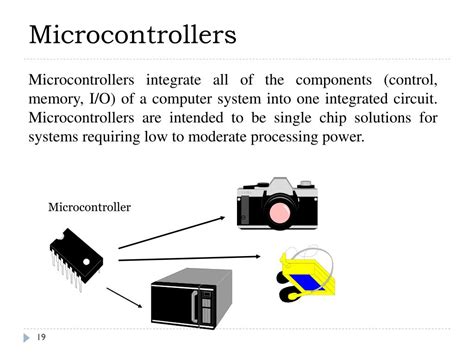 Image result for Microntroller Assembly Language