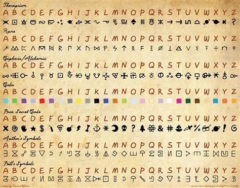 Gravity falls em 2025 | Livro de gravity falls, Ideias de caligrafia ...