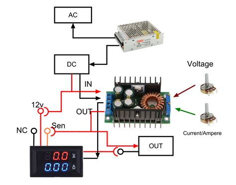 Bench Power Supply Tutorial 的图像结果