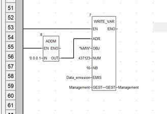 Write Var Unity Pro 的图像结果