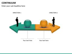 Image result for Gradient Continuum Model PowerPoint