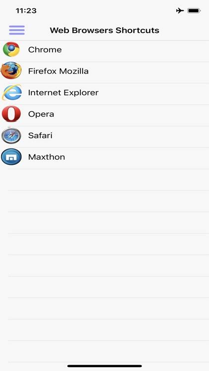 Image result for Browser Shortcuts