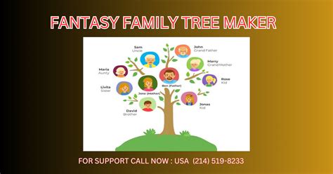 Image result for Create GEDCOM File From Ancestry