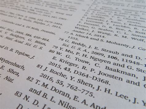 Image result for How to Create a Good Reference Code