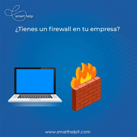 Image result for Firewall Performance
