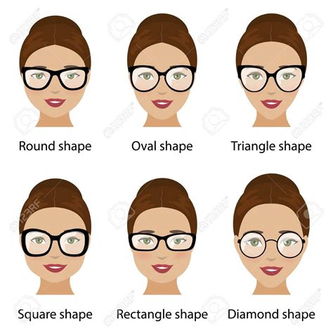 Spectacle frames shapes and different types of women face shapes. Face ...
