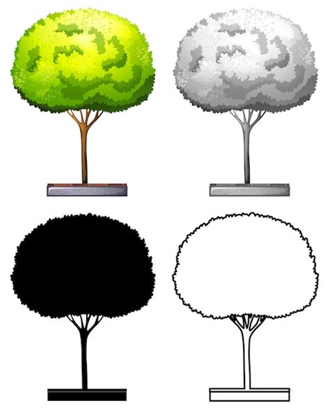 Image result for Design Tree Tutorial