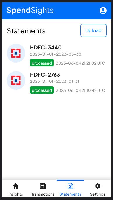 We are nearing our (MVP) launch!