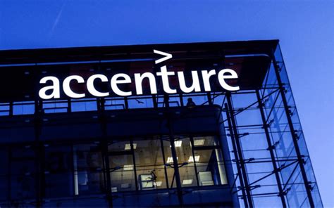 ACN Compass.com 的图像结果