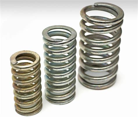 Image result for زcoil Spring