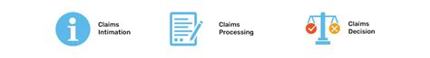 Buy/Renew Bharti AXA Life Insurance Policy Online - PolicyBachat