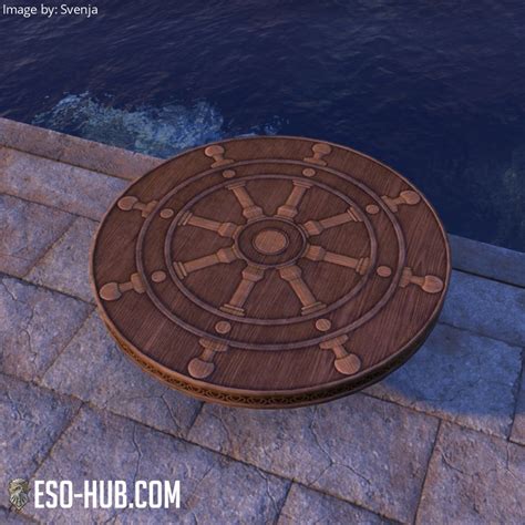 Image result for Eso Drop Table