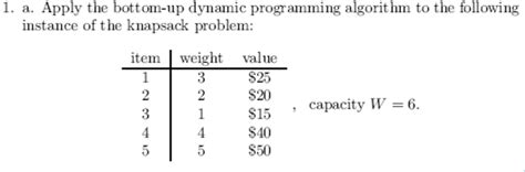 Bottom-Up Dynamic Programming Knapsack 的图像结果