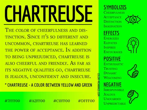 Image result for Chartreuse Definition