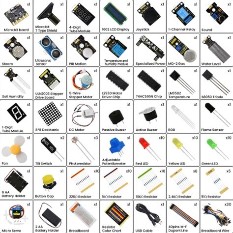 Image result for Micro Bit Models