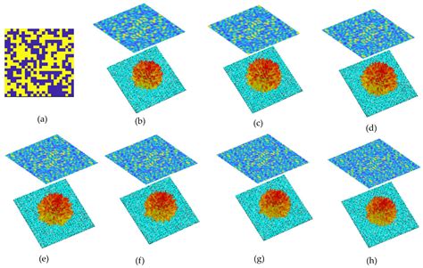 Dihedral Corner Region Camouflage in Radar Vision by Super-Dispersion ...