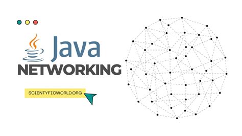 Image result for Computer Sci Java