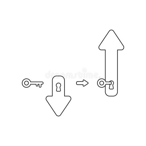 Image result for KeyCode Up Arrow