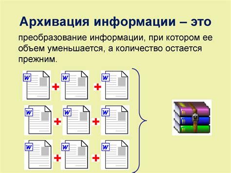 Архивация что это: Архивация | это... Что такое Архивация?