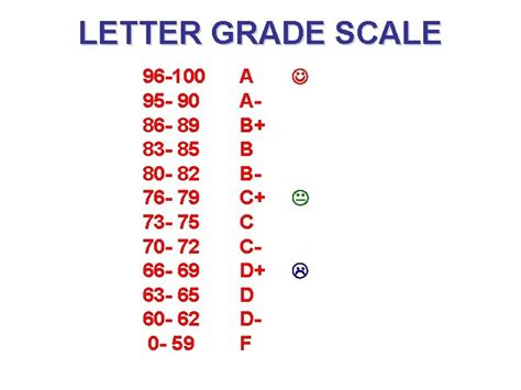 Image result for Introduction to Business Course