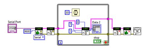 How to Use Linx LabVIEW 2016 的图像结果