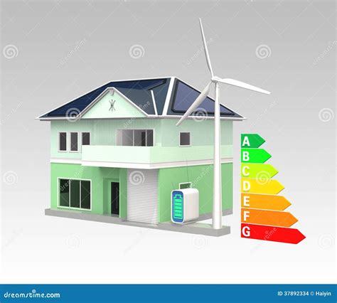 Smart House with Solar Panel System,energy Efficient Chart Stock ...