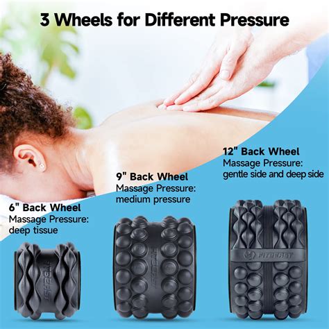 Image result for Back Cracking Wheel