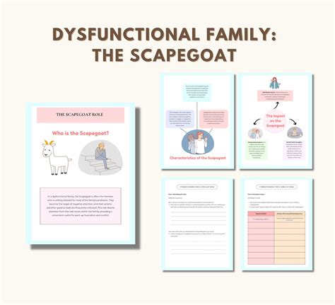 Dysfunctional Family Roles the Scapegoat, Family Therapy, Therapy ...