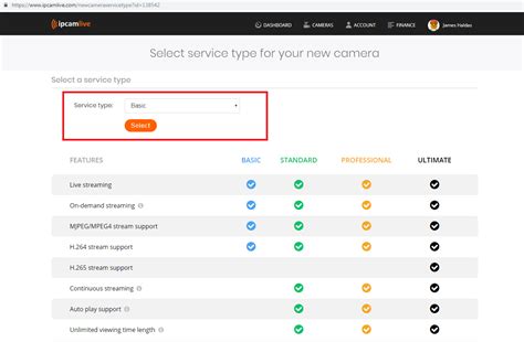 Image result for IP Camera URL