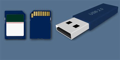 Image result for Read-Only USB Drive Format